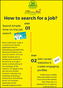 How to Search for a Job